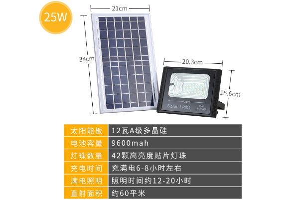 紹興截光型燈具多少錢,新農(nóng)村