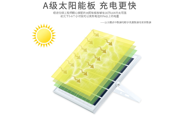 哪有太陽(yáng)能路燈施工安裝,新農(nóng)村