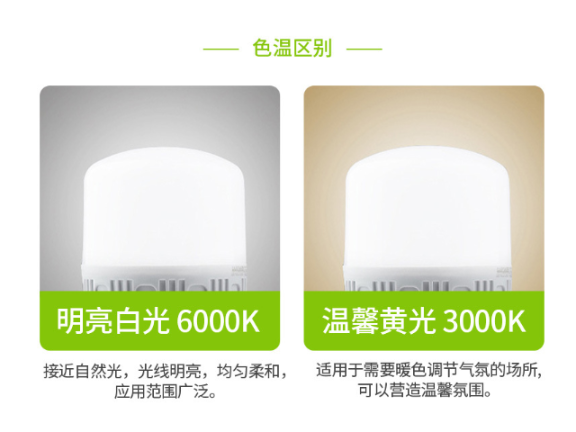 山東光纖燈泡種類,燈泡