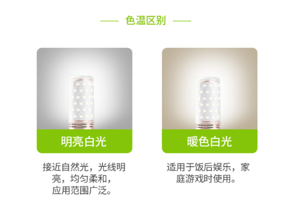 安徽節(jié)能球泡,球泡