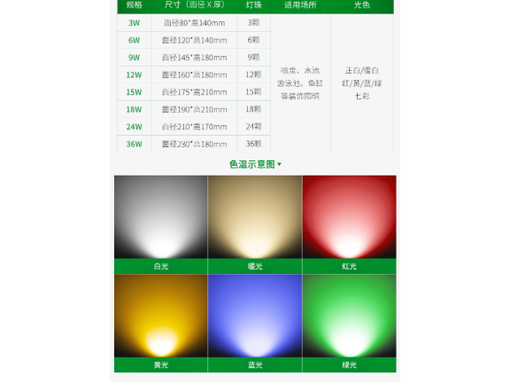 景觀亮化工程造價(jià),景觀
