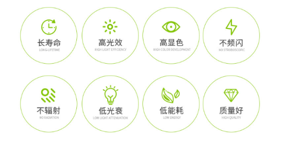 黑龍江室內(nèi)LED燈供應(yīng)商 誠(chéng)信經(jīng)營(yíng) 江雅電子加工店供應(yīng)