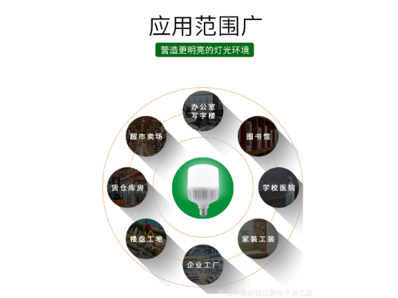河北室內(nèi)LED平板燈 誠信經(jīng)營 江雅電子加工店供應(yīng)