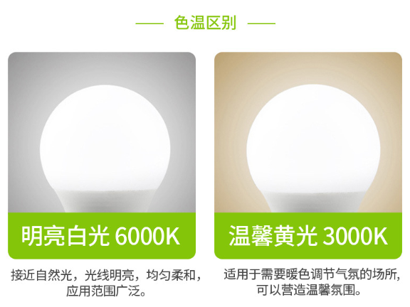 山東星星燈泡 信息推薦 江雅電子加工店供應(yīng)