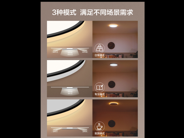 蘇州感應(yīng)智能燈「上海先盛照明電器供應(yīng)」