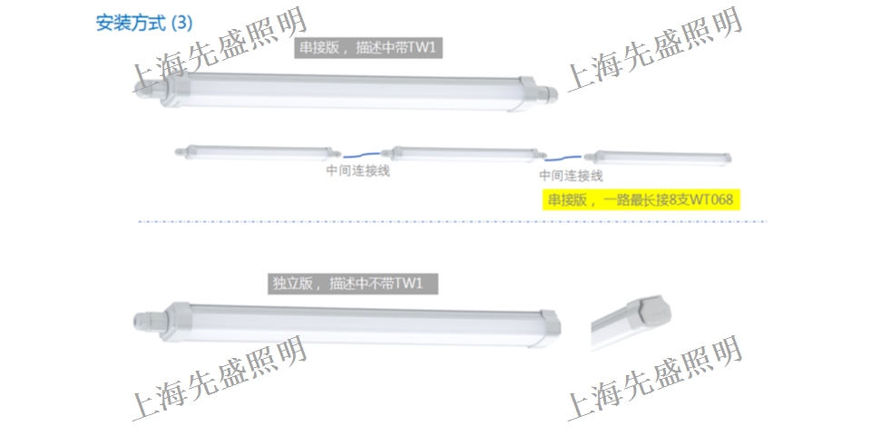 南京壁掛式三防燈單價(jià)「上海先盛照明電器供應(yīng)」