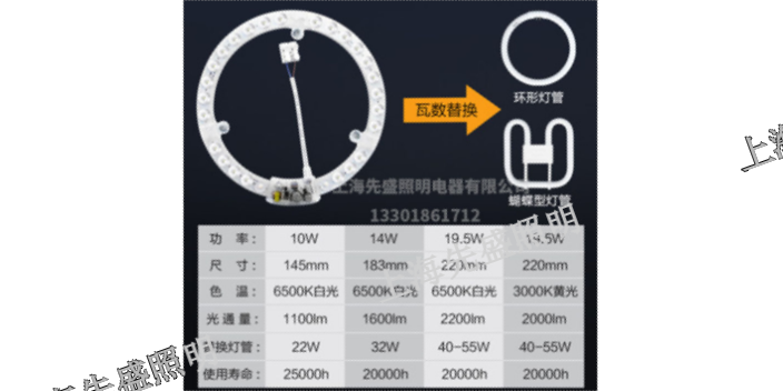 無錫路燈燈具品牌,燈具