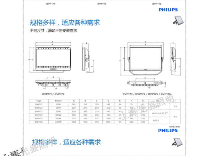 合肥飛利浦投光燈功率 上海先盛照明電器供應(yīng)