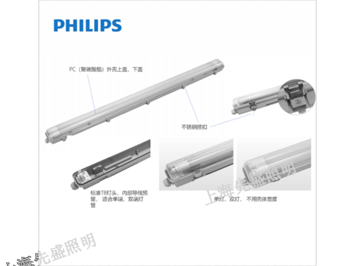 徐州廠用三防燈,三防燈